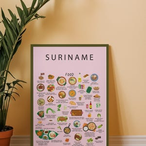 Poster alimentaire du Suriname rose | Art mural cuisine authentique du Suriname | Roti, Moksi Alesi, Pom | Décoration culinaire des Caraïbes | Cadeau pour expatrié | Tropicale