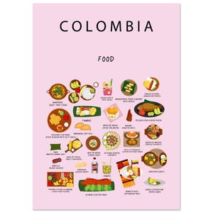 Póster de comida colombiana rosa / Papel / A2 A3 A4 50 x 70 cm / Decoración de pared / Cocina
