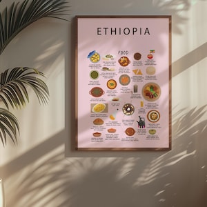 Ethiopian Food Poster: Injera, Doro Wat, Coffee - Kitchen Wall Decor