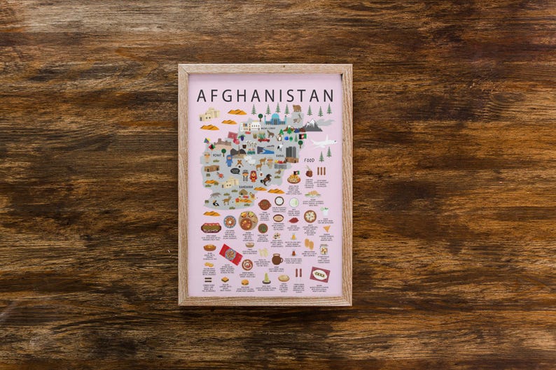 Afghanistan Kids Map Poster – Educational Culture & Food Art - Etsy