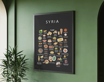 Syria Food Poster – Syrian Street Food Wall Art Print, Middle Eastern Kitchen Decor