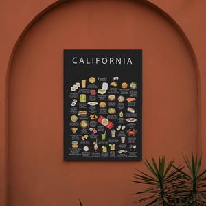 California Food Art Print: Iconic Dishes, Kitchen Wall Decor