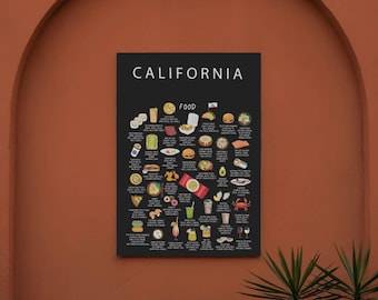 California Food Art Print: Iconic Dishes, Kitchen Wall Decor