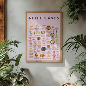 Poster di cucina olandese rosa – Stroopwafels, aringhe e formaggio, decorazione murale a tema cucina olandese, idea regalo