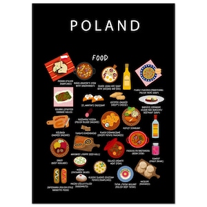 Polnisches Essen Kunstdruck: Poster Traditionelle Küche, Pierogi, Bigos
