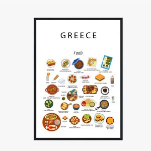 Poster of Greek Food White | Paper | Educational | 50 x 70 cm | World map | Kitchen | Travel | Wall decor | Greece | Cuisine | Athens