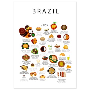 Poster of Brazil Food  White | Paper | A2 | A3 | 50 x 70 cm | Kitchen | Travel | Wall decor | Cuisine
