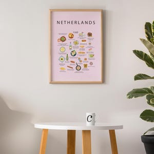 Poster cuisine hollandaise rose | Décoration murale de cuisine | Gaufres stroops, hareng et boules amères | Décoration de voyage aux Pays-Bas | Cadeau pour les expatriés