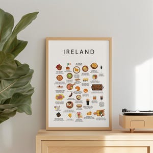 Póster de comida irlandesa blanco / Papel / Educativo / 50 x 70 cm / Mapa del mundo / Cocina / Viajes / Decoración de pared / Irlanda / Cocina / Dublín