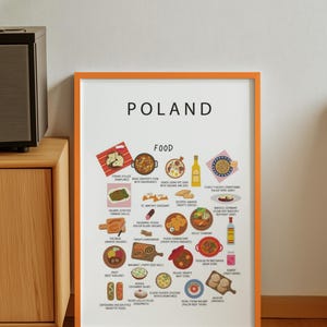 Póster de comida polaca blanca / Arte mural de cocina tradicional polaca / Pierogi, Bigos, Żurek / Decoración de cocina / Regalo para expatriados / Cracovia