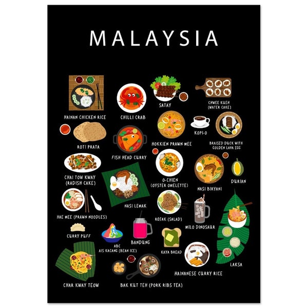 Poster of Malaysia Food | Paper | Educational | A2 | A3 | A4 | 50 x 70 cm | Kitchen | Travel | Wall decor | Cuisine