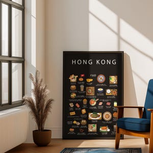 Hong Kong Essen Poster | Cantonesische Küche Wandkunst | Dim Sum Eierkuchen Wonton Nudeln | Expat Geschenk Küche Dekor | Hong Kong Street Food