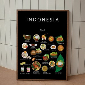 Indonesian Food Digital Black |  Kitchen | Wall decor | Cuisine | Download | PNG | PDF