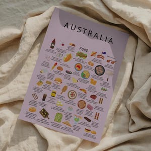 Australia food poster with meat pie, lamingtons, pavlova, fairy bread, avocado toast, fish and chips, grilled prawns, and Aussie street food classics. Colorful Australian cuisine wall art for kitchen decor and travel lovers.