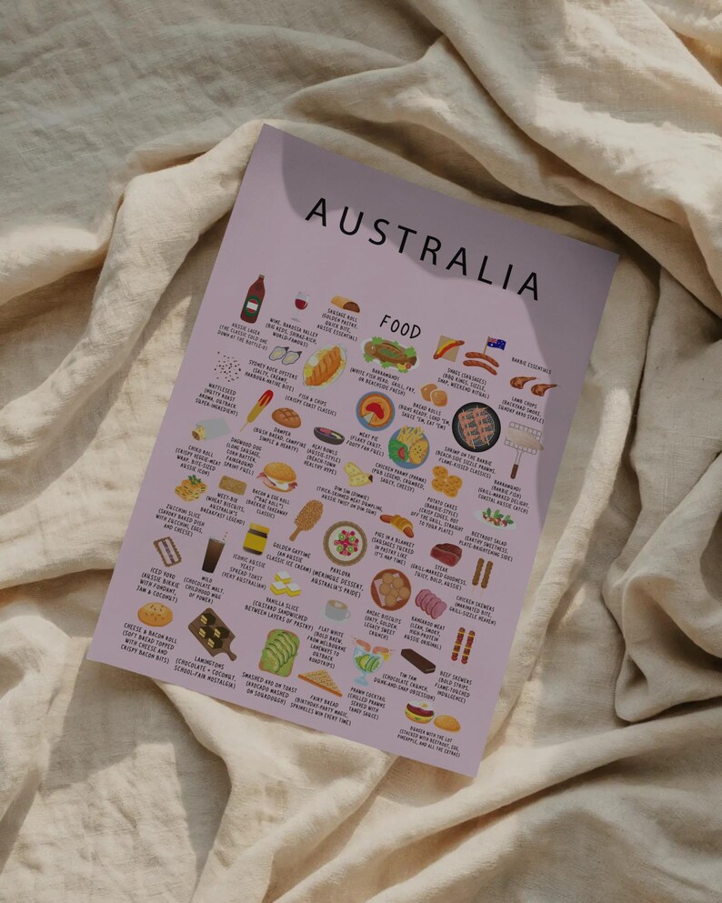 Australia food poster with meat pie, lamingtons, pavlova, fairy bread, avocado toast, fish and chips, grilled prawns, and Aussie street food classics. Colorful Australian cuisine wall art for kitchen decor and travel lovers.