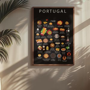 Poster cuisine portugaise - Impression de plats portugais, Pastel de Nata, Bacalhau, Caldo Verde - Cadeau d'art de cuisine pour les gastronomes et les expatriés