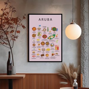 Aruba Food Poster Rosa | Karibik Küchenkunst | Pastechi Keshi Yena Ayaca Ponche Crema | Aruba Küche Geschenk | Karibische Wanddeko