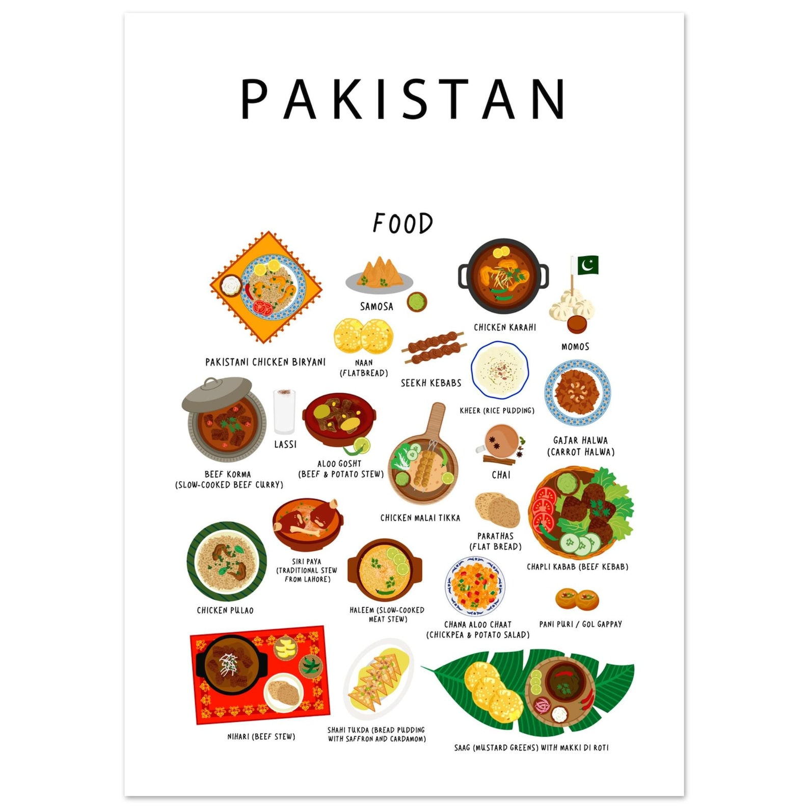 Pakistani Food Poster White | Traditional South Asian Cuisine Wall Art ...