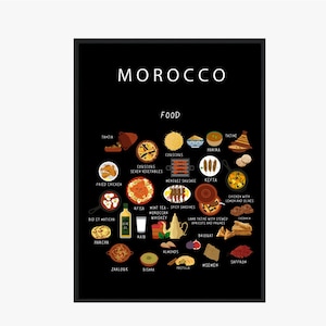 Cuisine marocaine numérique noir | Cuisine | Décoration murale | Cuisine | Télécharger | PNG | PDF