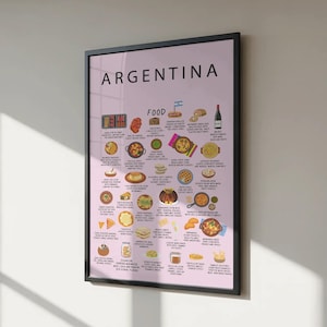 Argentina Food Poster: Illustrated Print of Asado, Empanadas, Dulce de Leche