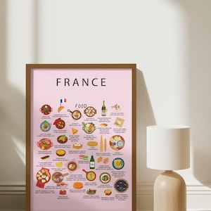 Frankreich Food Poster Rosa | Authentische französische Küche Wandkunst | Croissant, Baguette, Escargot, Ratatouille, Froschschenkel | Küchen Dekor