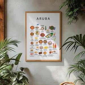 Aruba Food Poster Weiß | Karibik Küchenkunst | Pastechi Keshi Yena Ayaca Ponche Crema | Aruba Küche Geschenk | Karibische Wanddeko