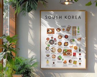 South Korea Food Poster – Korean Street Food Wall Art Print, Asian Kitchen Decor 8x10