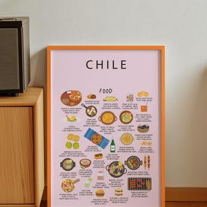 Póster de comida chilena rosa / Impresión de platos chilenos icónicos / Arte mural de comida callejera sudamericana / Regalo para amantes de la comida y expatriados