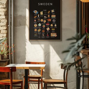 Cartaz de comida sueca – Impressão ilustrada de pratos suecos, almôndegas, gravlax – Presente de arte de cozinha sueca para amantes da gastronomia e expatriados