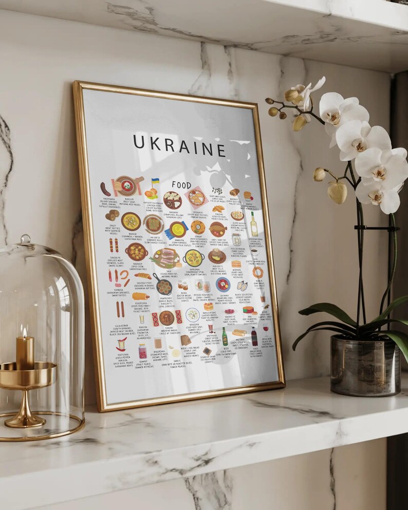 Ukraine food poster featuring borscht, varenyky, deruny, holubtsi, pampushky, syrnyky, kutia, and salo. Vibrant Ukrainian cuisine wall art for kitchen décor, restaurants, Eastern European food lovers, travelers, and perfect gifts for expats missing home.