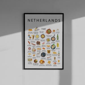 Netherlands Food Poster White – Stroopwafels, Herring and Cheese, Dutch Cuisine Wall Art Gift