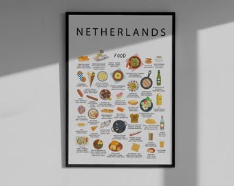 Netherlands Food Poster White – Stroopwafels, Herring and Cheese, Dutch Cuisine Wall Art Gift