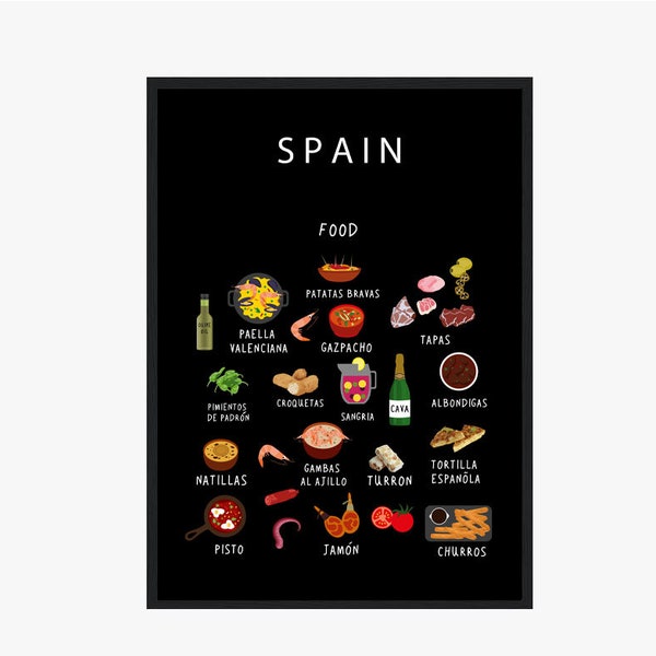Affiche de l'alimentation espagnole | Papier | Éducatif | 50 x 70 cm | Carte du monde | Cuisine | Voyage | Décoration murale | Espagnol | Gastronomie | Art mural