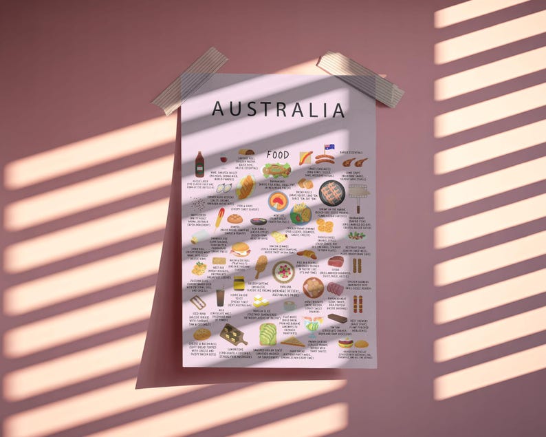 Australia food poster with meat pie, lamingtons, pavlova, fairy bread, avocado toast, fish and chips, grilled prawns, and Aussie street food classics. Colorful Australian cuisine wall art for kitchen decor and travel lovers.