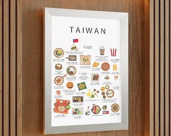 Póster de comida taiwanesa: lámina decorativa de comida callejera taiwanesa para la pared o para la cocina.