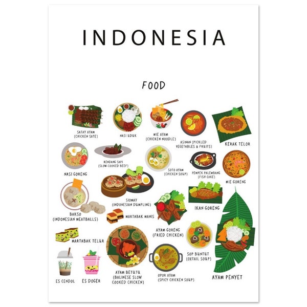 Poster von Indonesischem Essen Weiß | Papier | Lehrreich | 40 x 50 cm | Weltkarte | Küche | Reise | Wanddeko | Indonesien | Küche