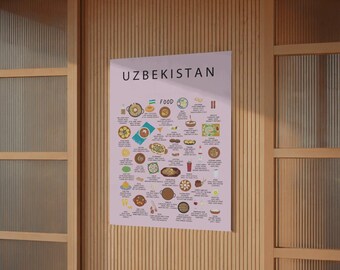 Uzbekistan Food Poster | Central Asian Cuisine Art Print | Plov | Samsa | Kitchen Wall Decor
