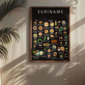 Póster de comida de Surinam / Arte mural de auténtica cocina surinamesa / Roti, Moksi Alesi, Pom / Decoración de comida caribeña / Regalo para expatriados / Cocina tropical
