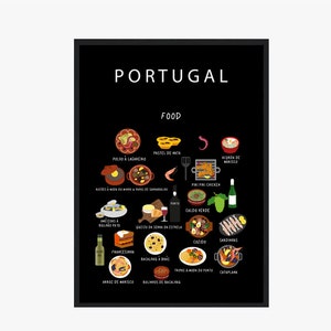 Portuguese Food Digital Black |  Kitchen | Wall decor | Cuisine | Download | PNG | PDF