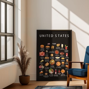 Affiche de cuisine américaine | Classiques du dîner américain | Art mural cuisine de rue | Décoration de cuisine | Cadeau pour les gourmets et les voyageurs