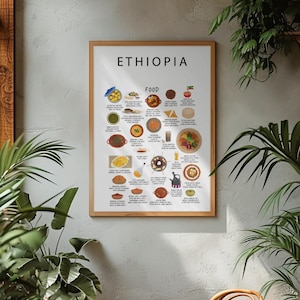 Ethiopian Food Poster: Injera, Doro Wat, Coffee - Kitchen Wall Decor