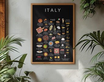 Italy Food Poster – Italian Street Food Wall Art Print, European Kitchen Decor