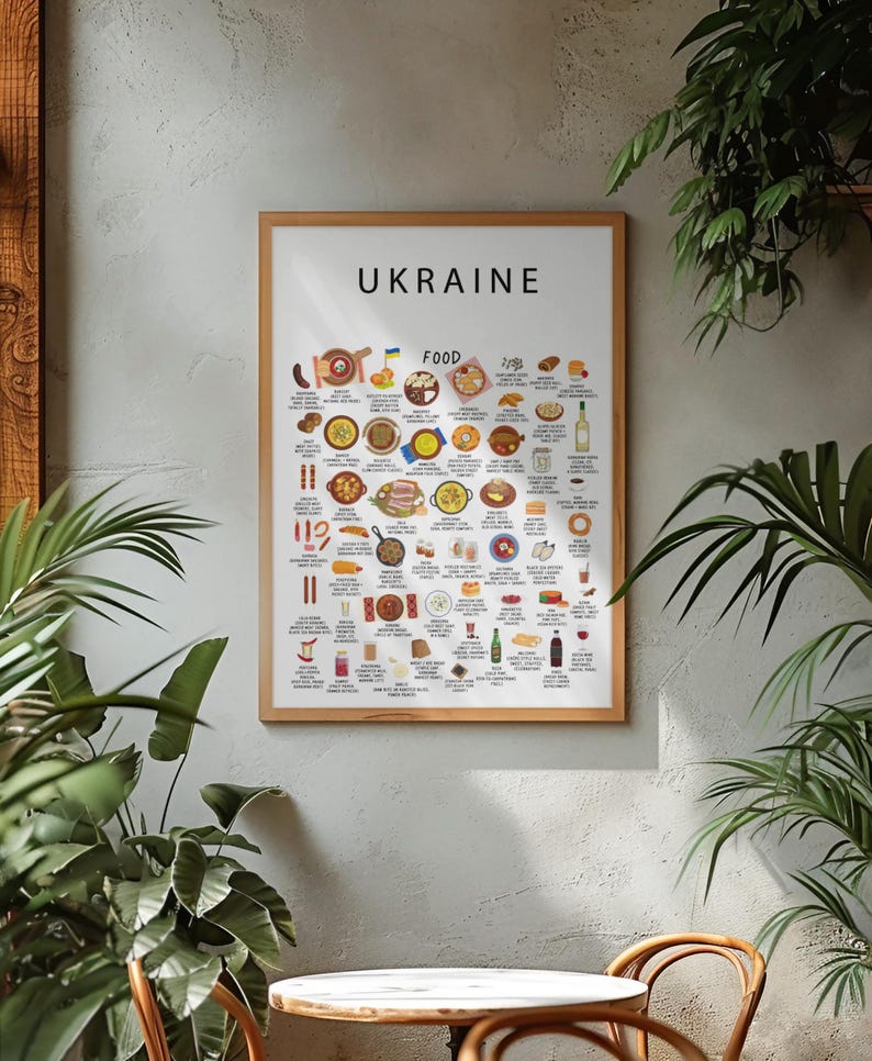 Ukraine food poster featuring borscht, varenyky, deruny, holubtsi, pampushky, syrnyky, kutia, and salo. Vibrant Ukrainian cuisine wall art for kitchen décor, restaurants, Eastern European food lovers, travelers, and perfect gifts for expats missing home.