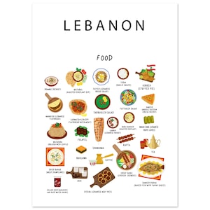 Lebanese Food Art Print: Middle Eastern Cuisine Kitchen Decor