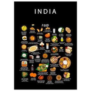 India Food Poster | Indian Cuisine Wall Art | Samosa Dosa Butter Chicken Chai | Indian Street Food Print | Expat Kitchen Decor