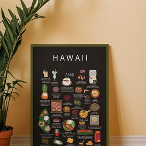 Póster de comida hawaiana / Arte mural de cocina isleña / Decoración de cocina tropical / Impresión artística de comida hawaiana / Regalo para amantes de la comida y viajeros