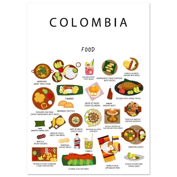 Poster Colombia Food Bianco / Carta / A2 A3 A4 50 x 70 cm / Decorazione da parete / Cucina