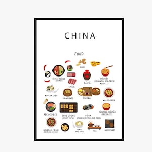 China Food Digital Weiss |  Küche | Wanddekor | Küche | Herunterladen | PNG | PDF-Datei