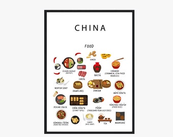 China Food Digital White |  Kitchen | Wall decor | Cuisine | Download | PNG | PDF