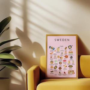Cartaz de comida sueca rosa – Impressão ilustrada de pratos suecos, almôndegas, gravlax – Presente de arte de cozinha sueca para amantes da gastronomia e expatriados